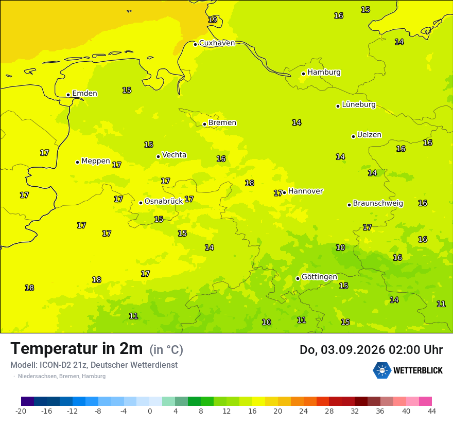 Temperatur