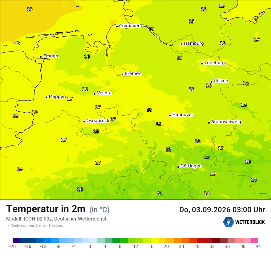 Temperatur