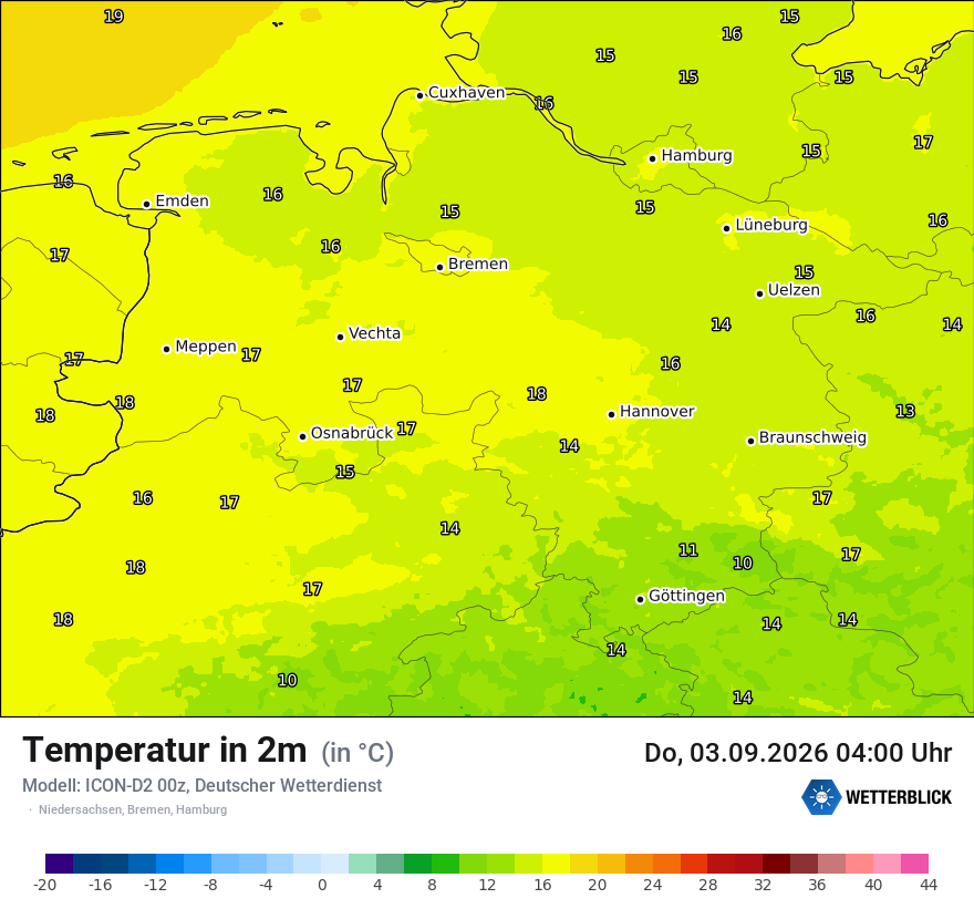 Temperatur