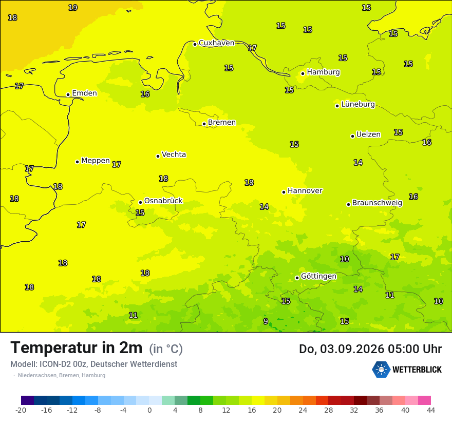 Temperatur