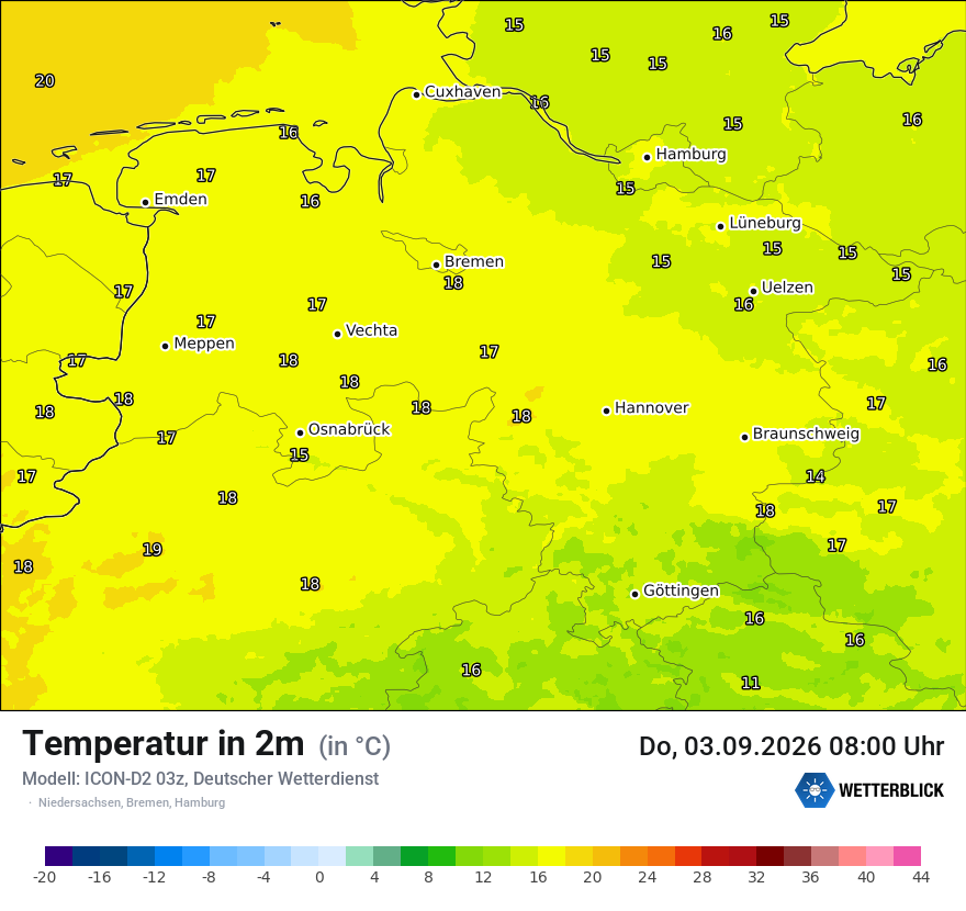 Temperatur
