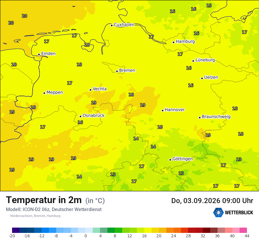 Temperatur