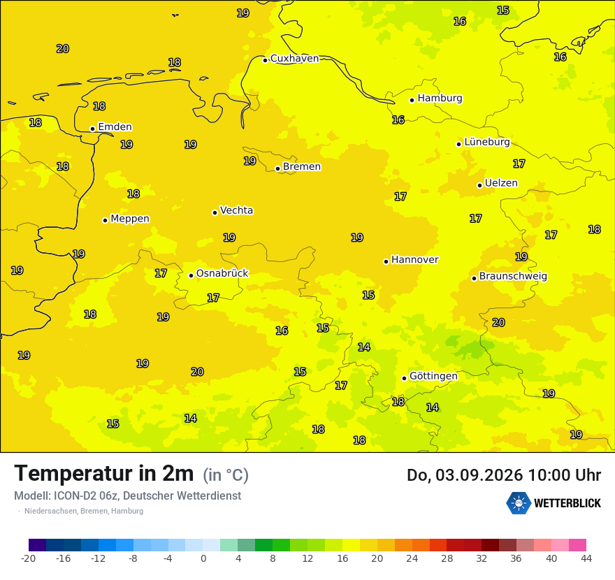 Temperatur