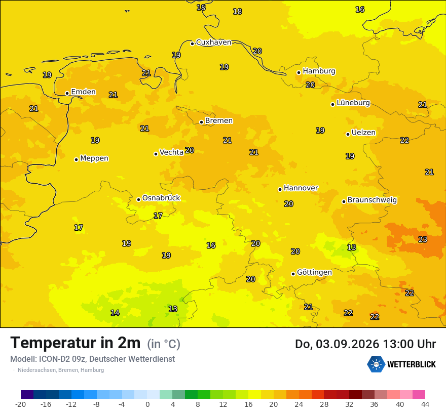 Temperatur