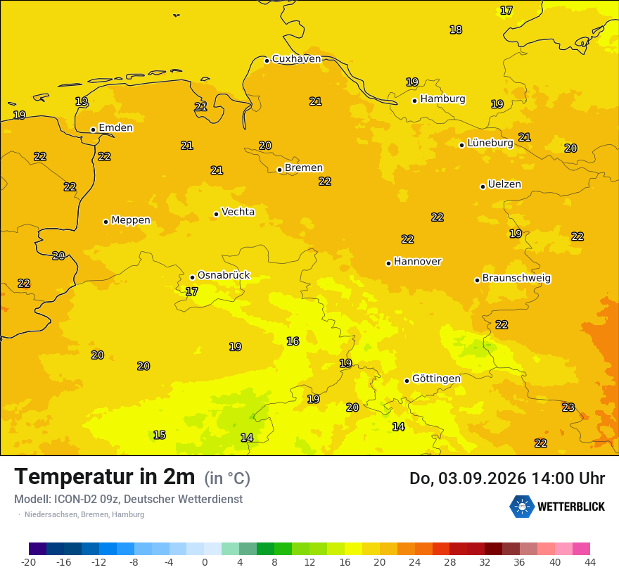 Temperatur