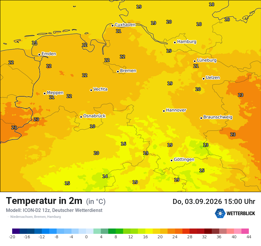 Temperatur