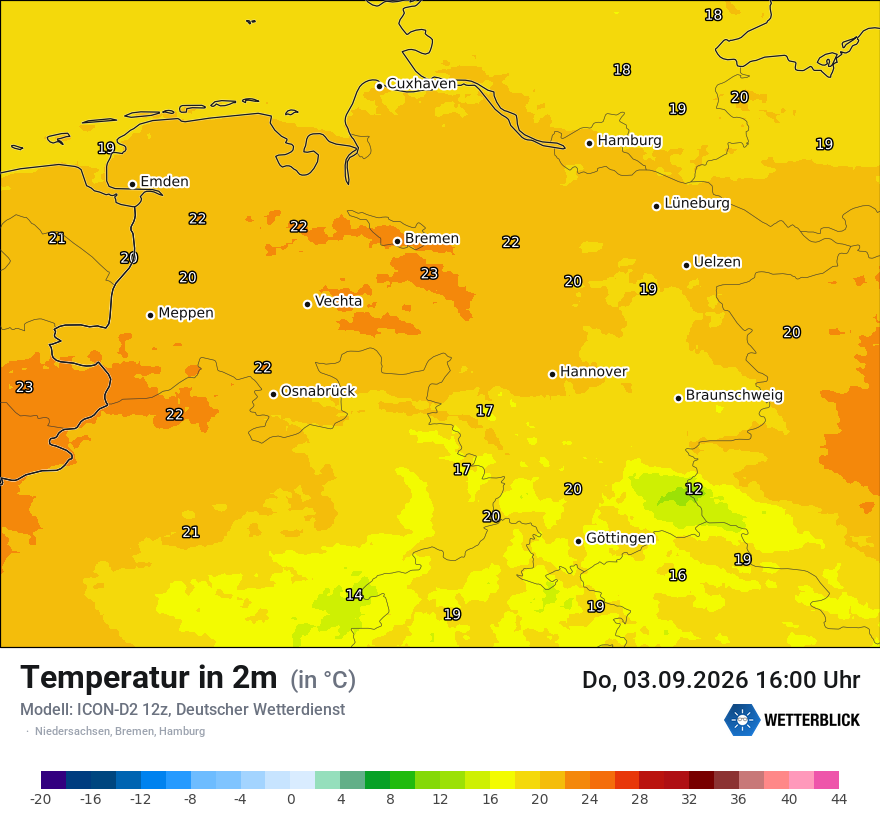 Temperatur