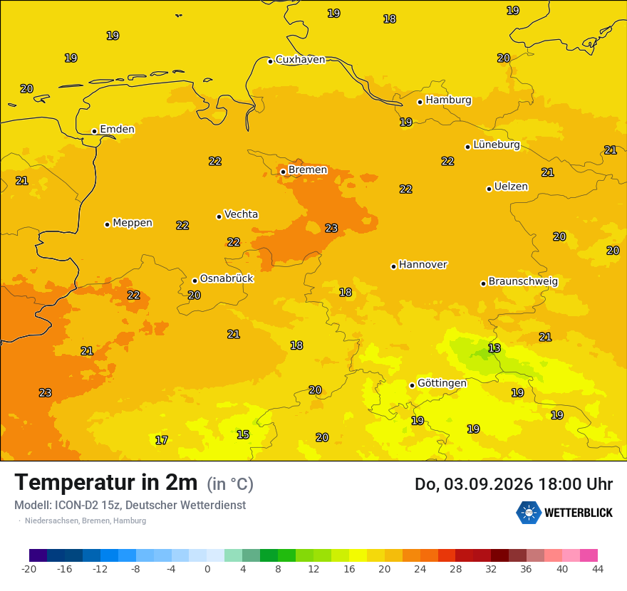 Temperatur