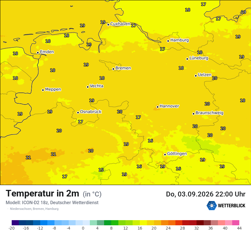 Temperatur
