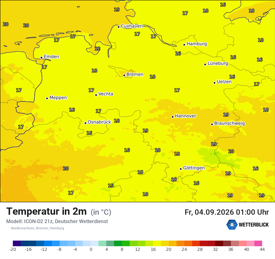 Temperatur