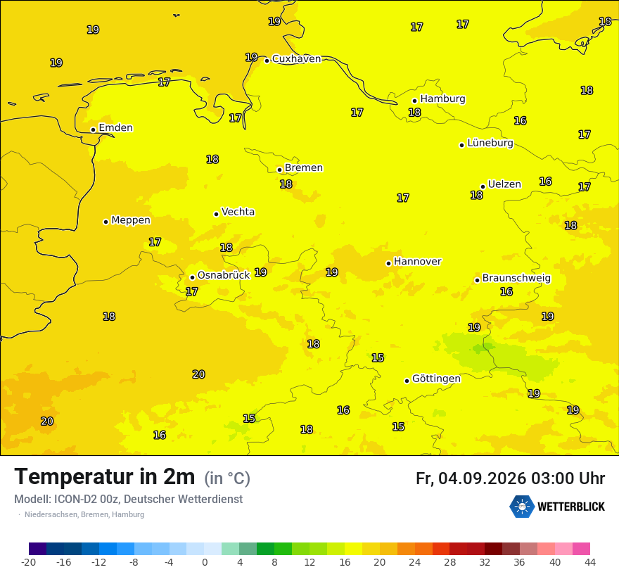 Temperatur