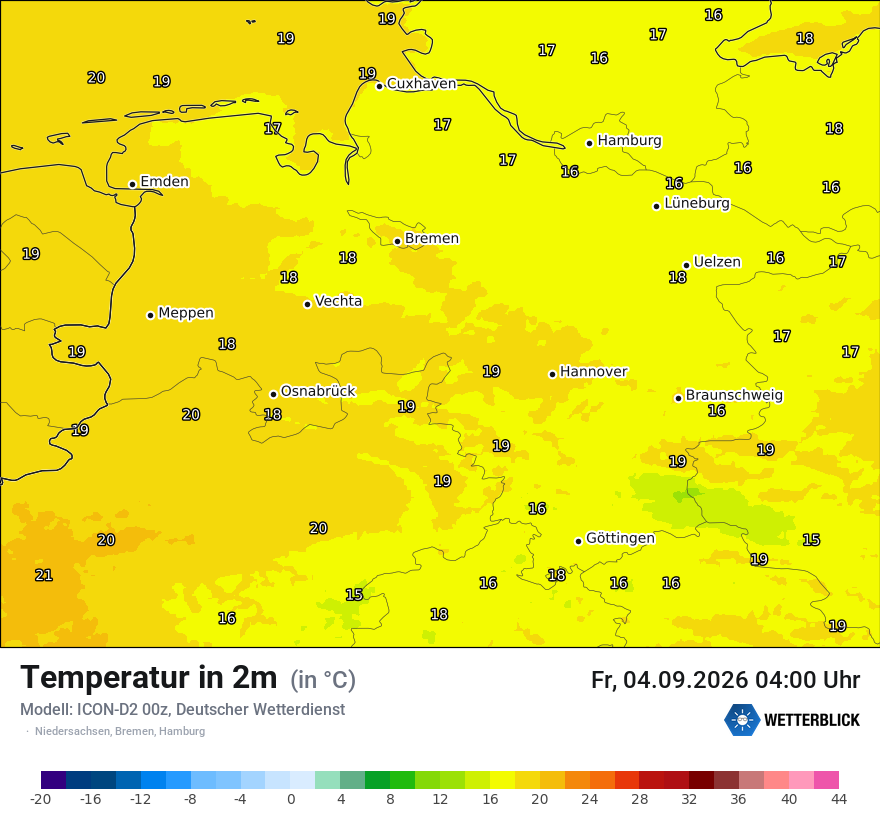 Temperatur