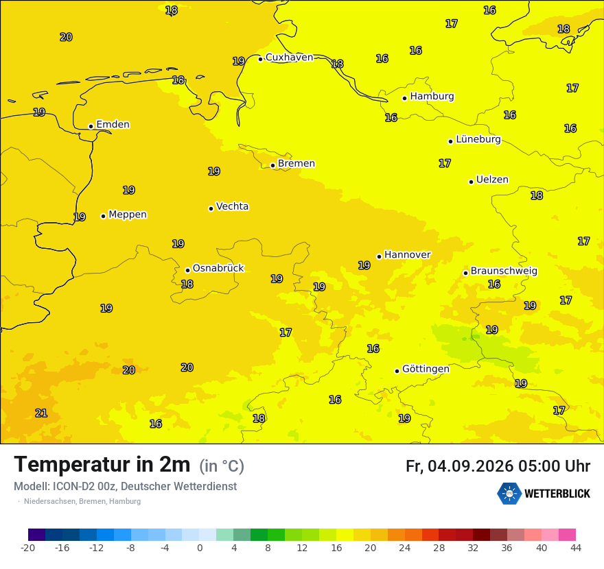 Temperatur