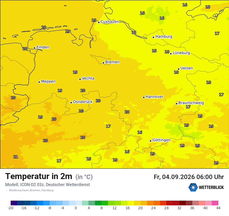 Temperatur