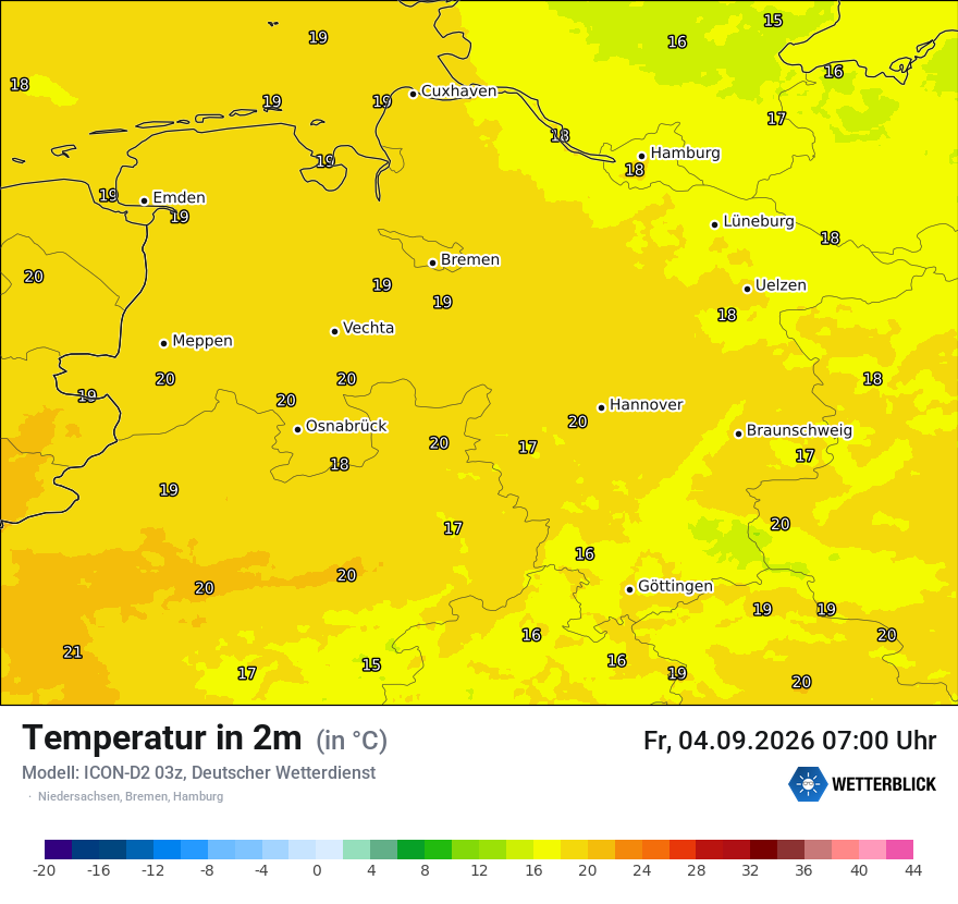 Temperatur