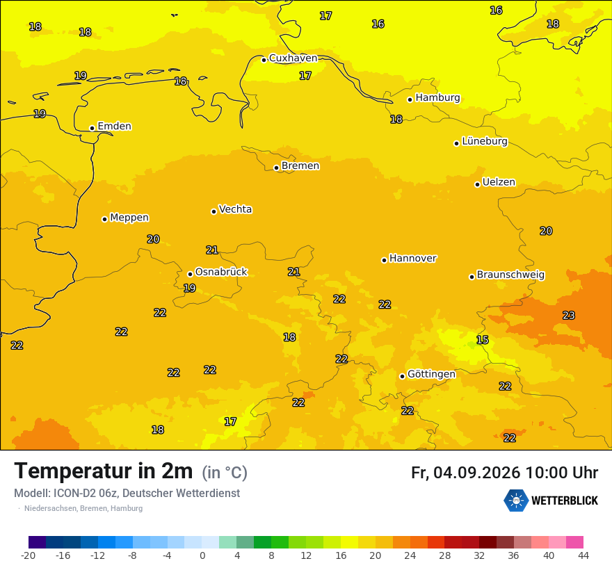 Temperatur