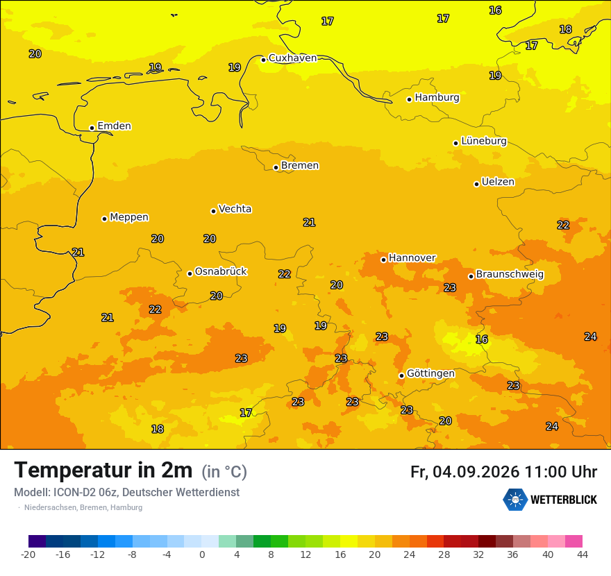 Temperatur
