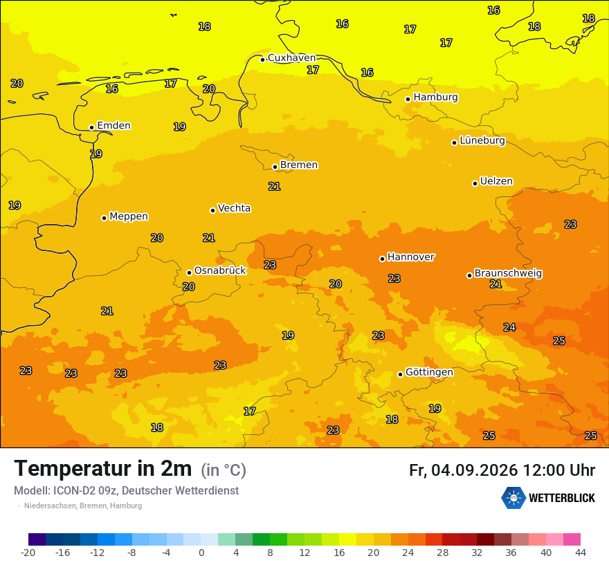 Temperatur