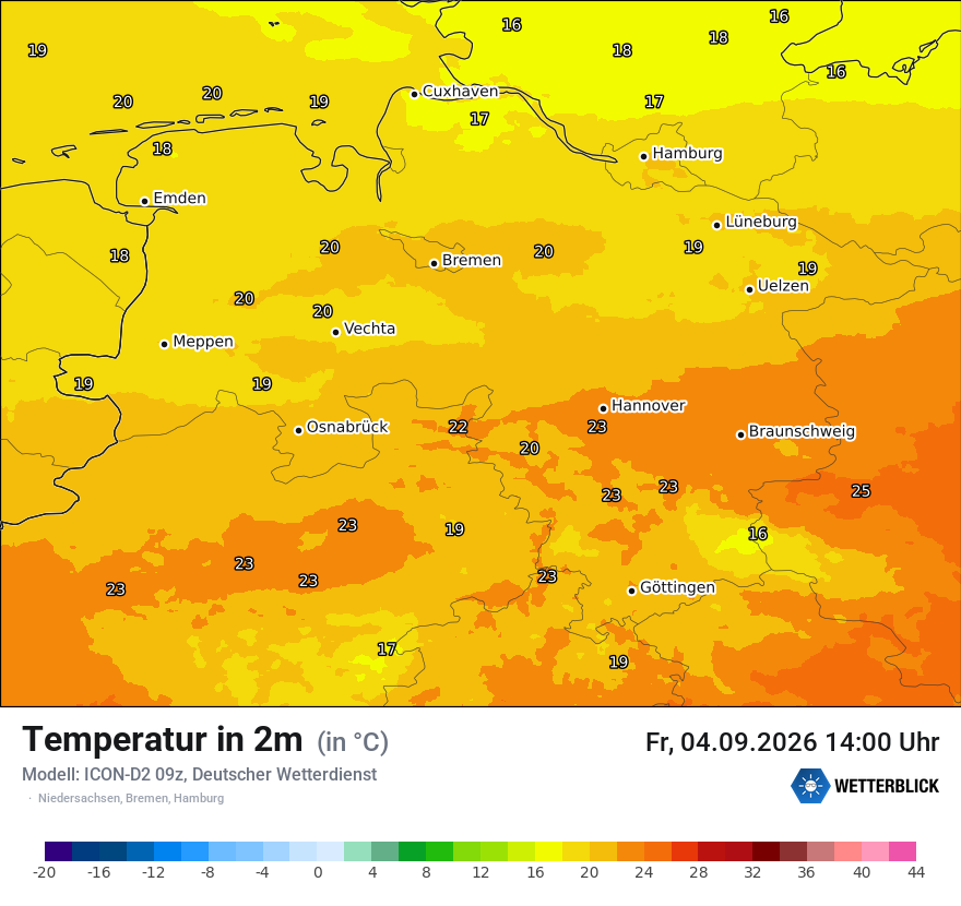 Temperatur