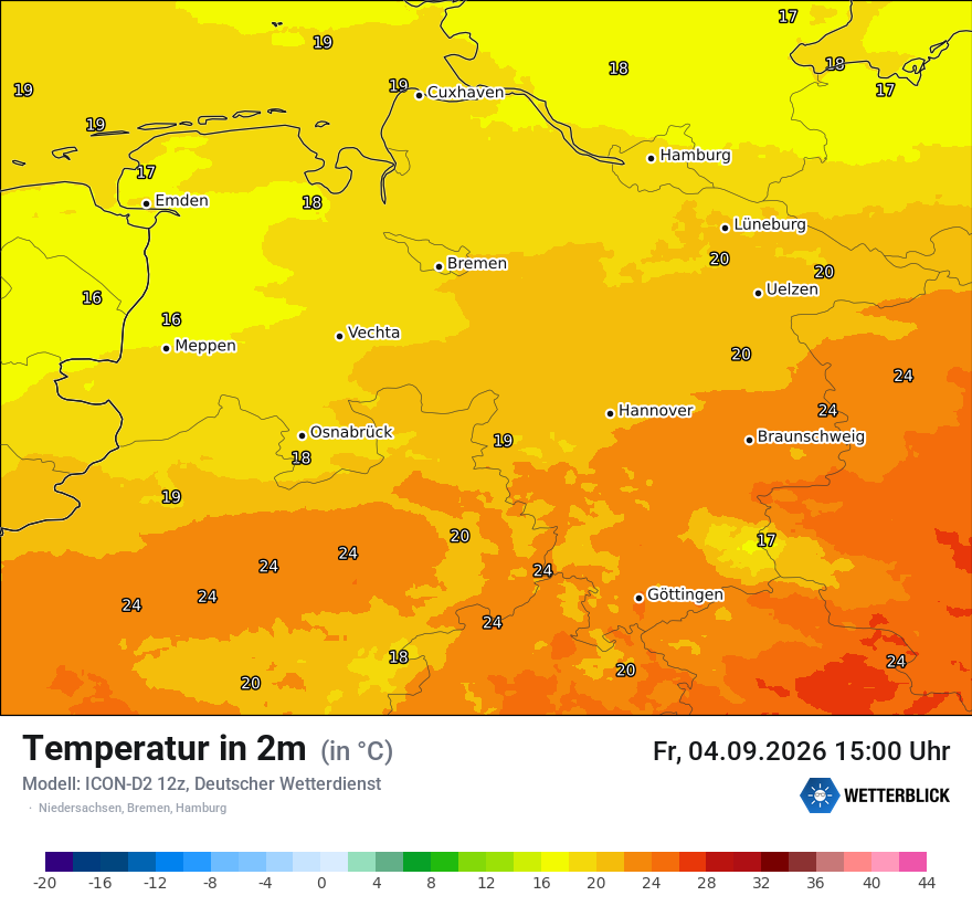 Temperatur