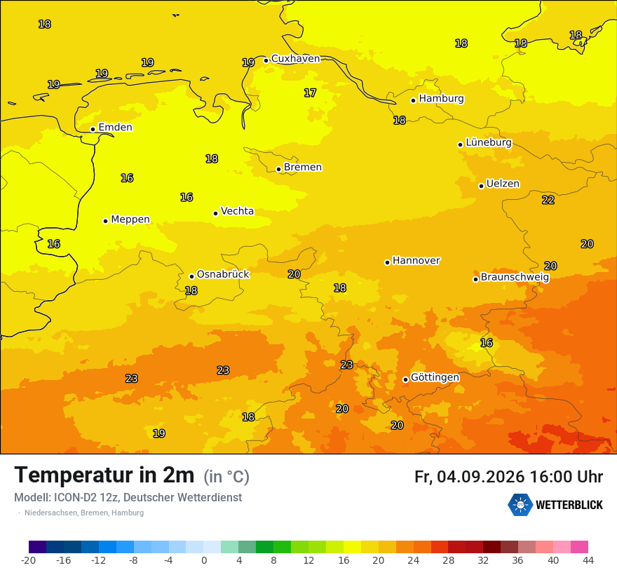 Temperatur