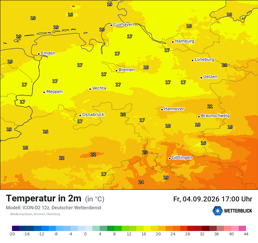 Temperatur