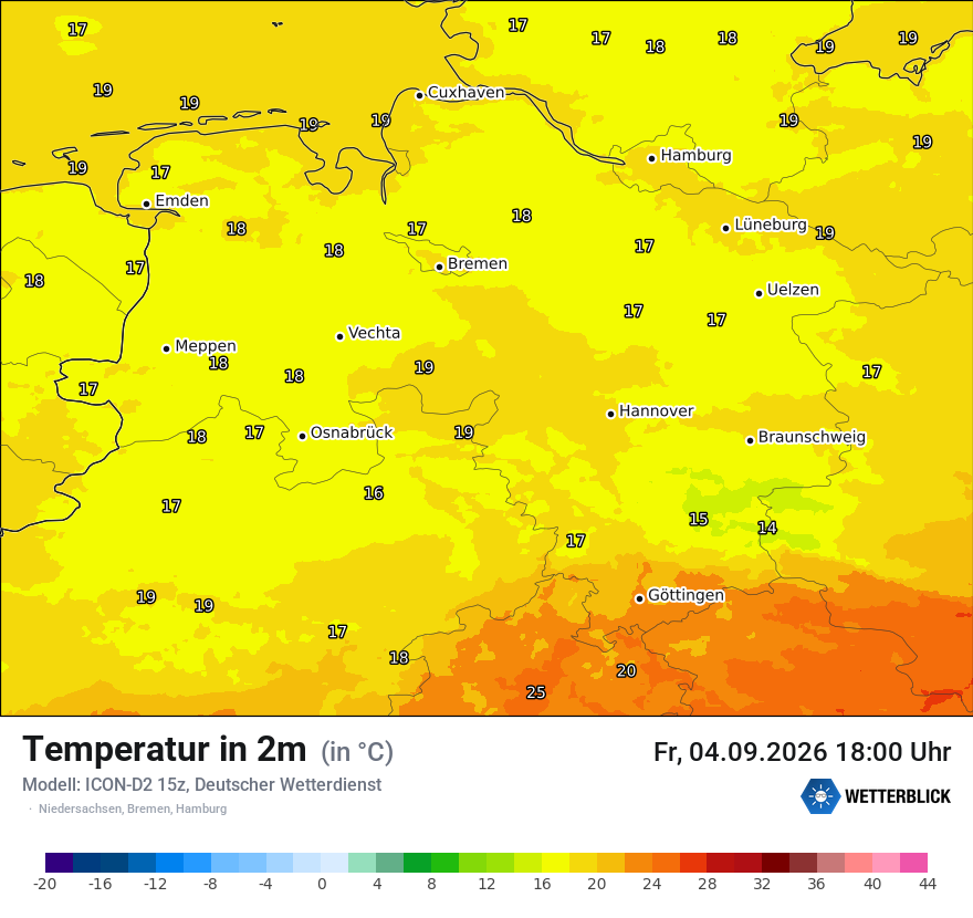 Temperatur
