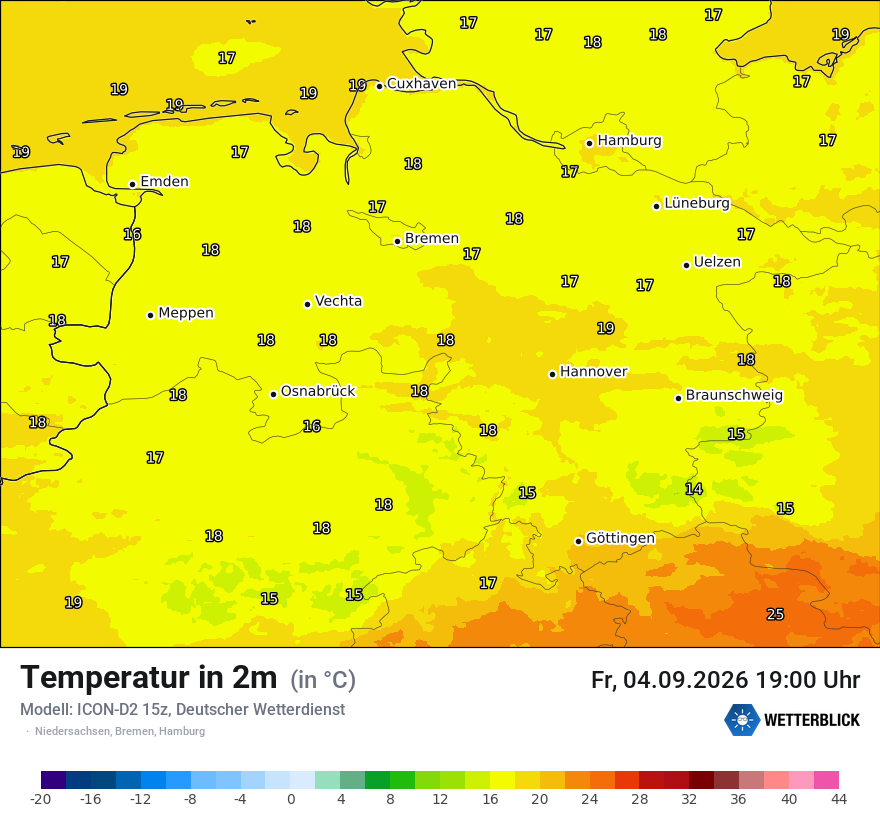 Temperatur