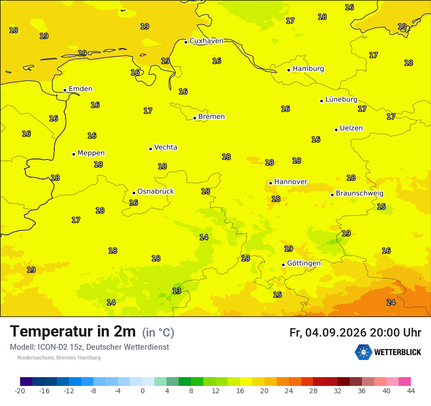 Temperatur