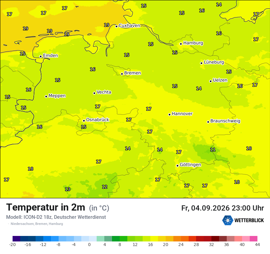 Temperatur