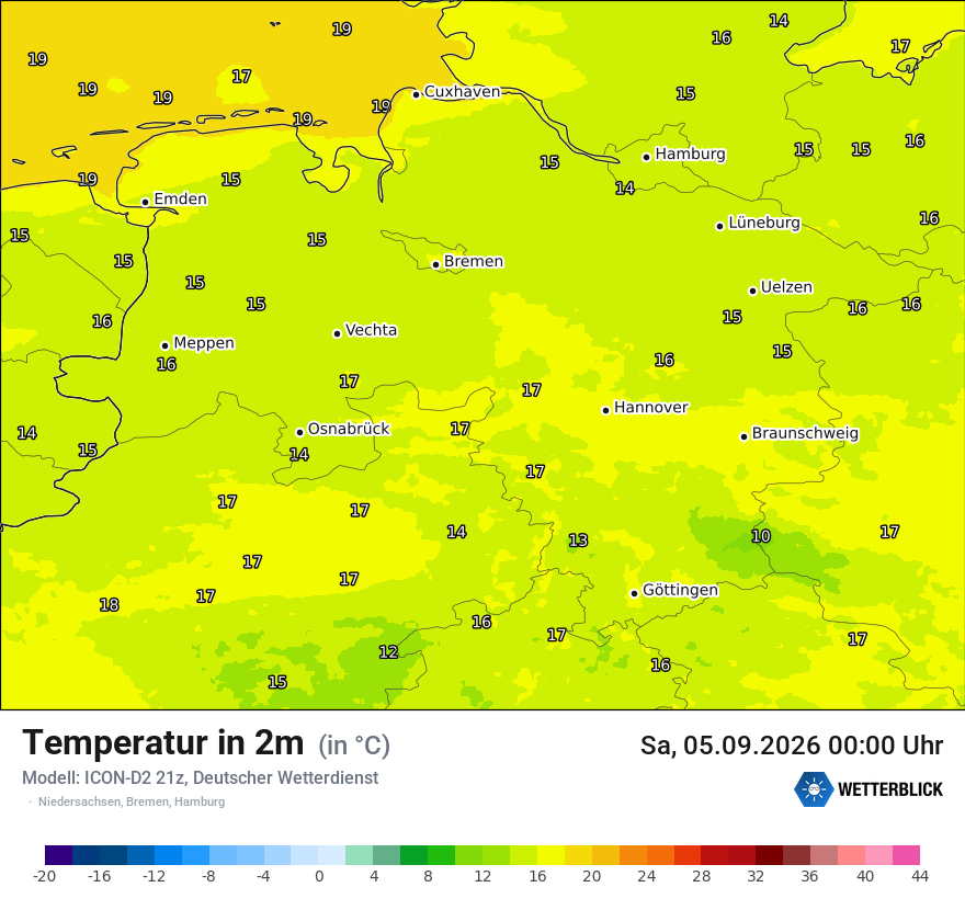Temperatur