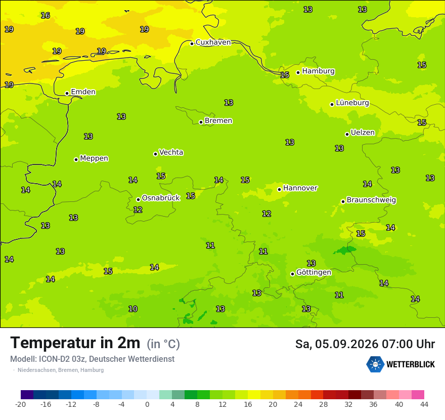 Temperatur