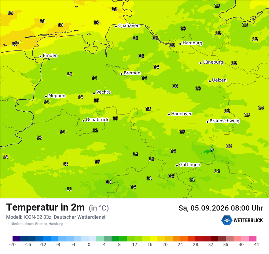 Temperatur