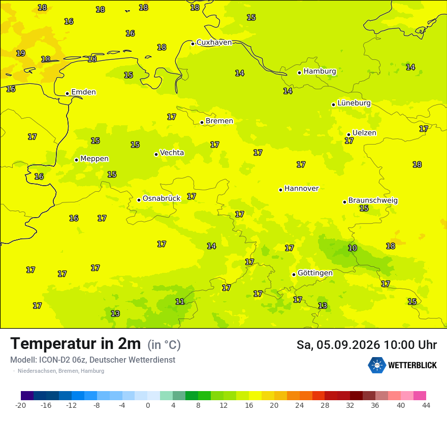 Temperatur