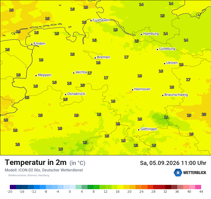 Temperatur