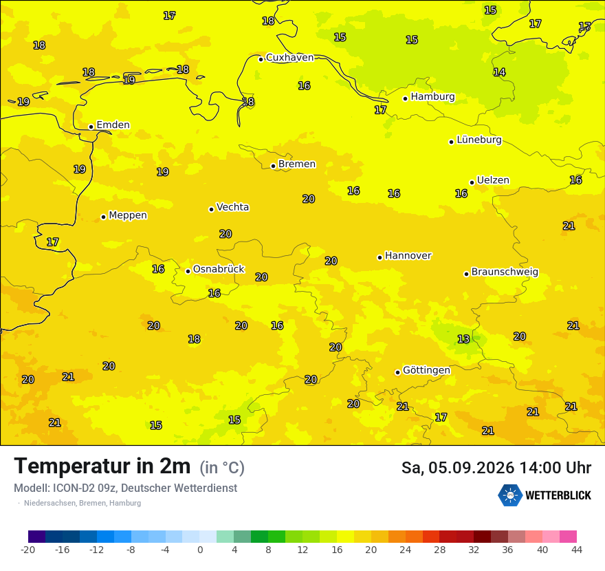 Temperatur