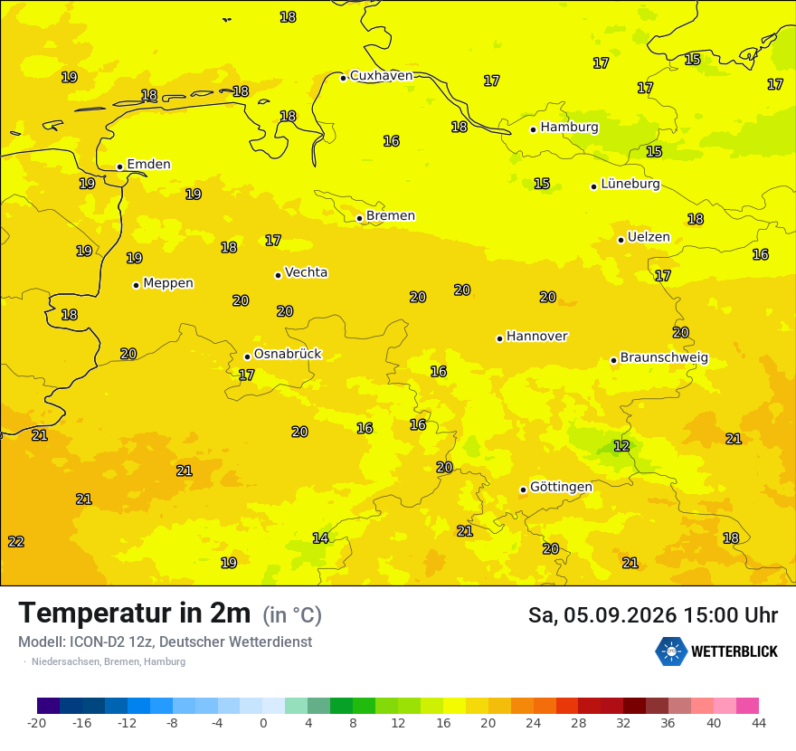 Temperatur