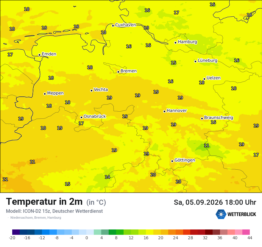 Temperatur