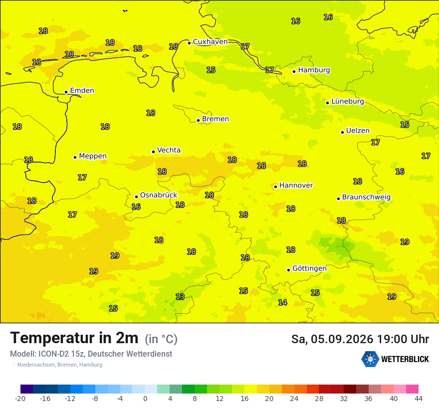 Temperatur