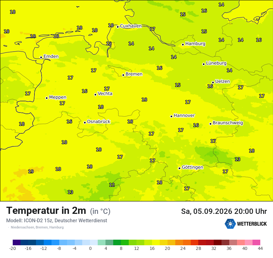 Temperatur