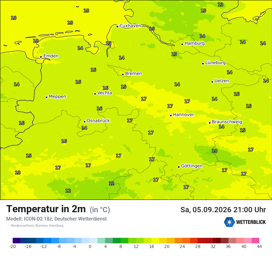 Temperatur