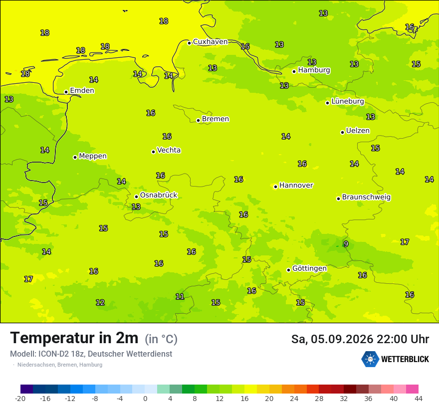 Temperatur