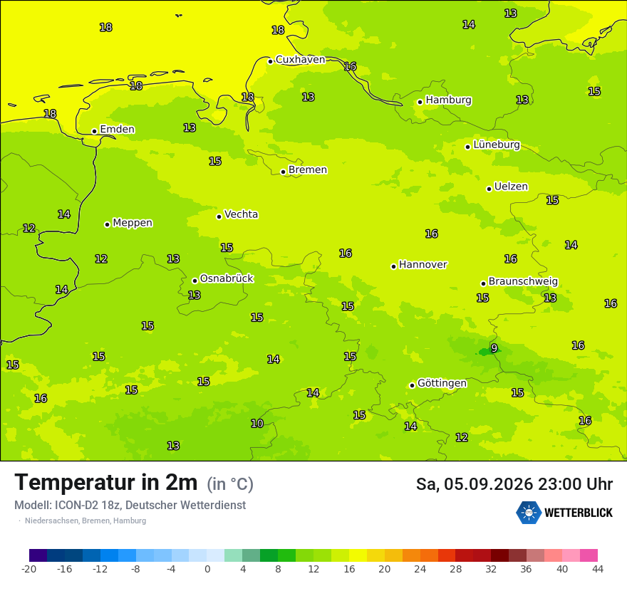 Temperatur