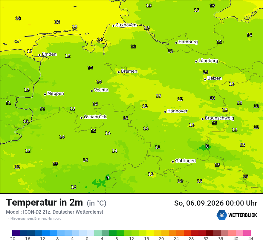 Temperatur