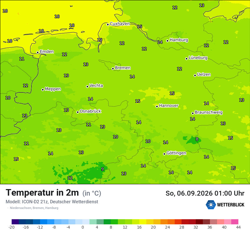 Temperatur