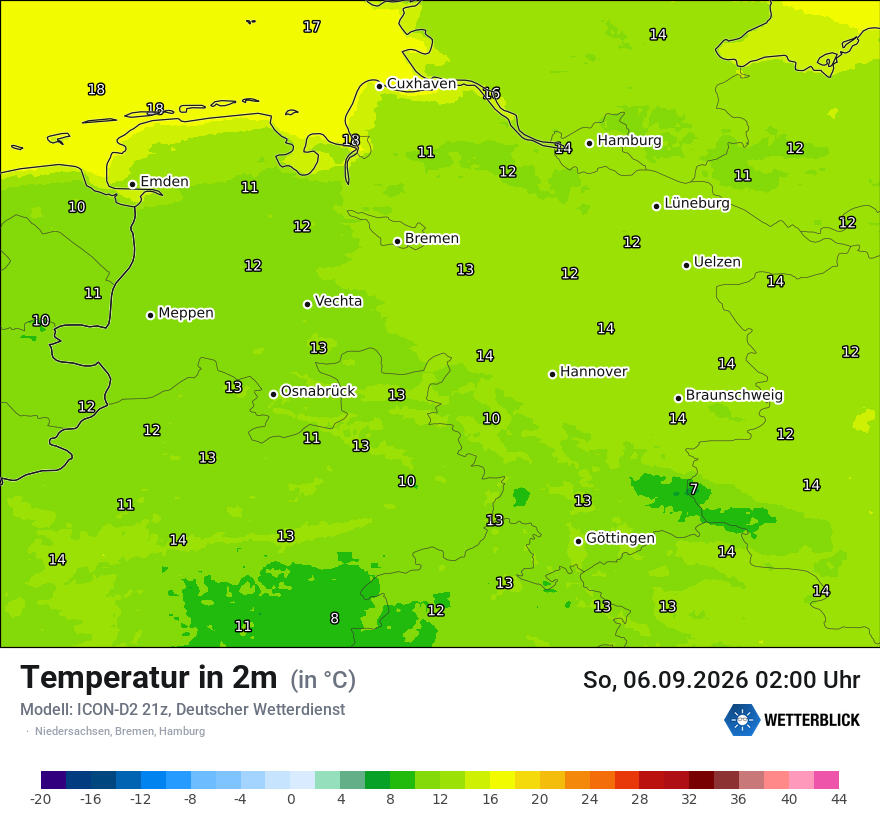 Temperatur