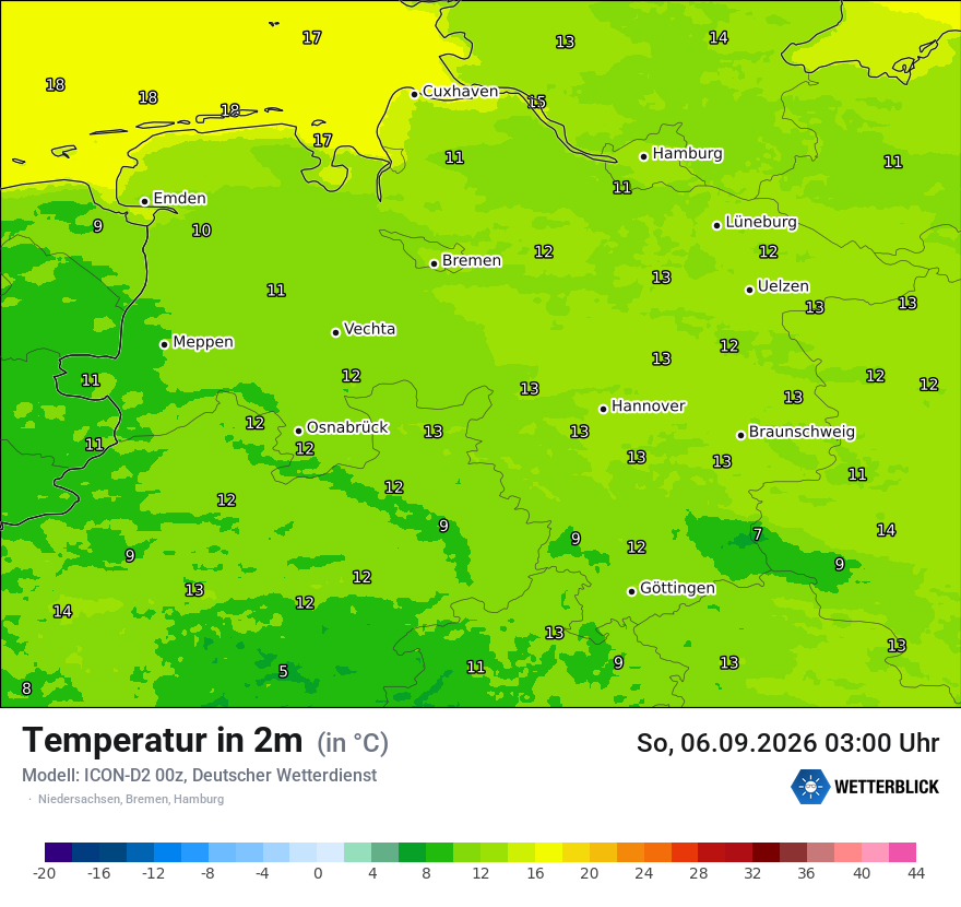 Temperatur