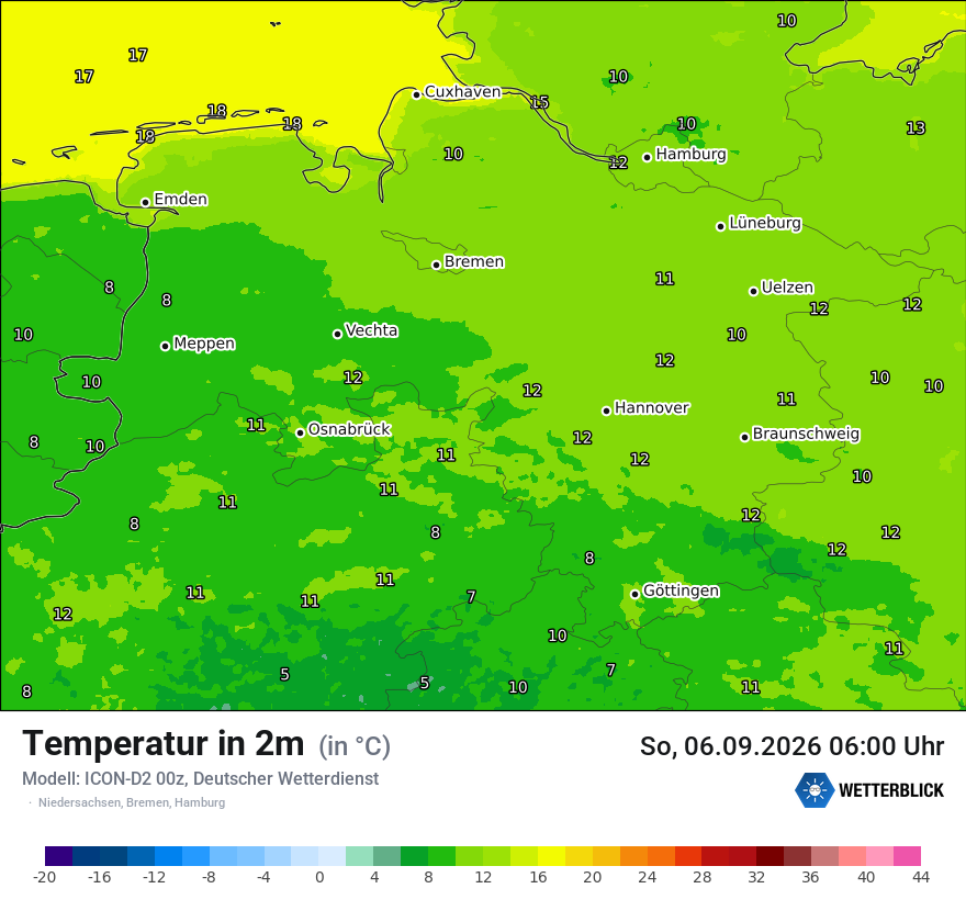 Temperatur