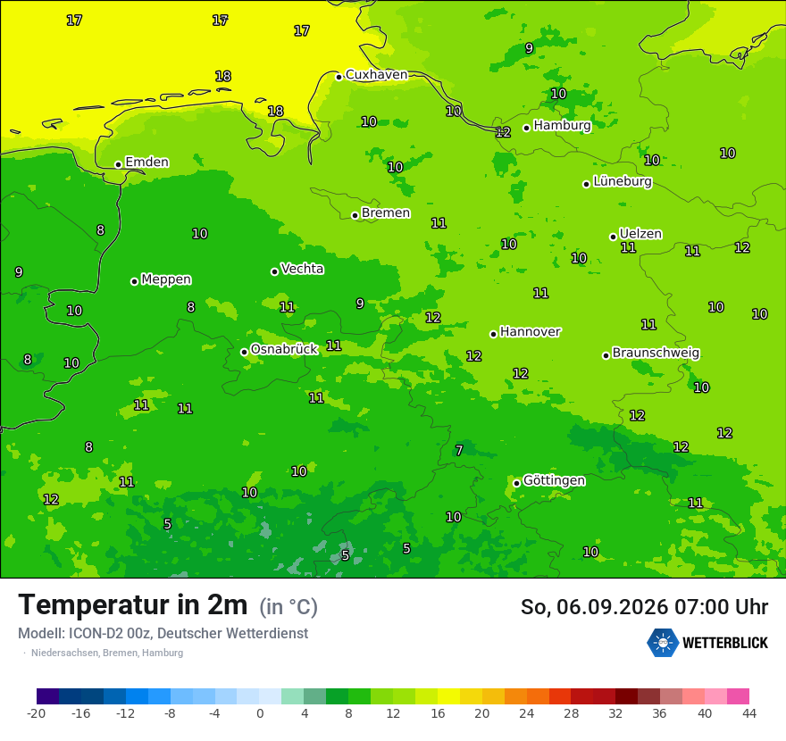 Temperatur