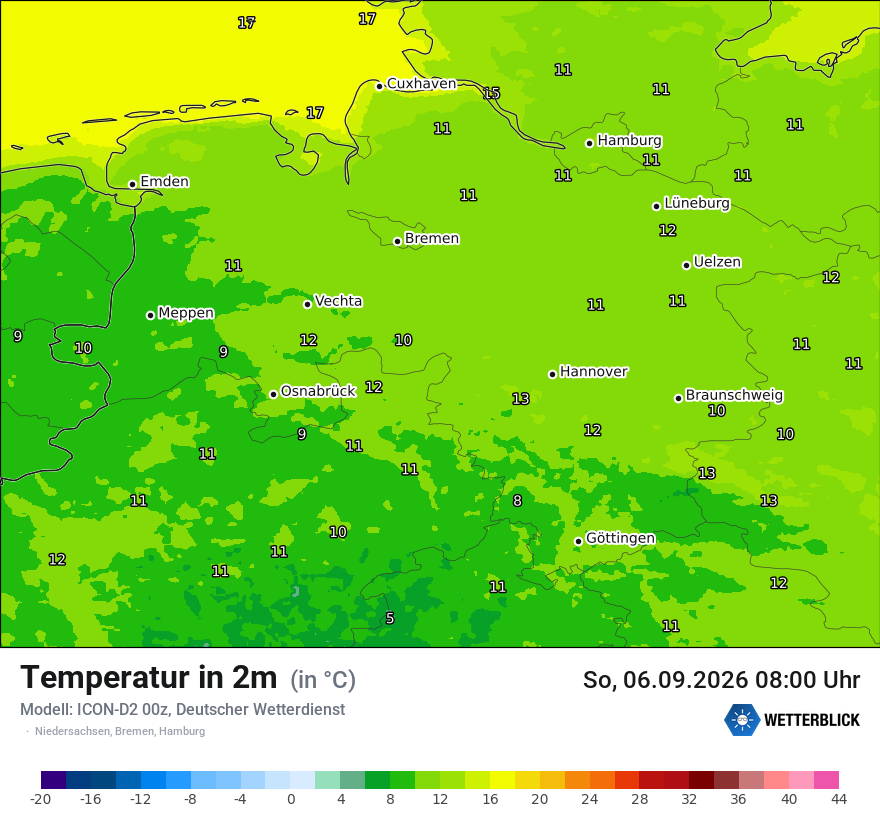 Temperatur